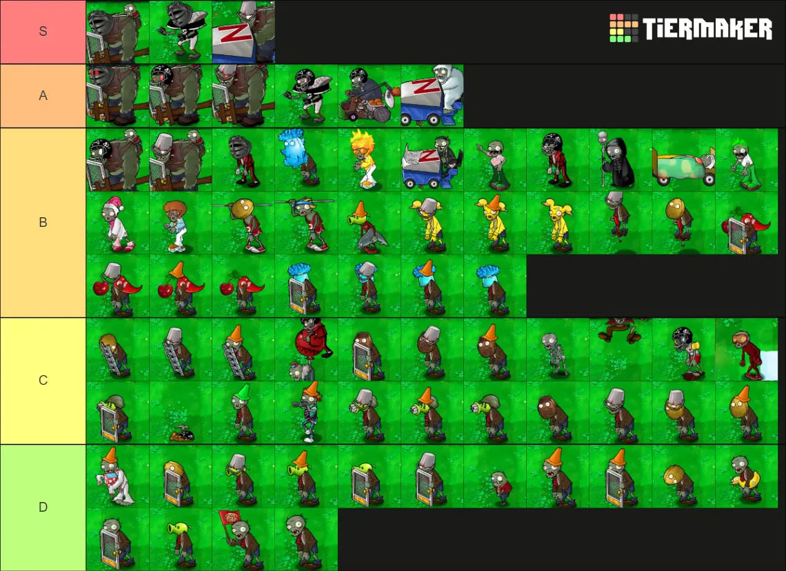 pvz hybrid zombie tier list.